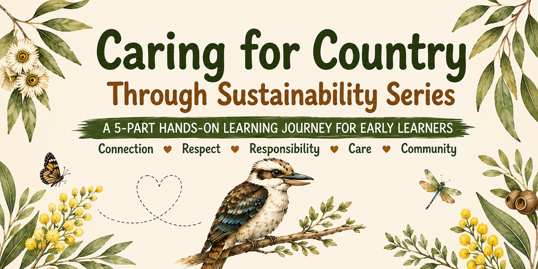 First Nations Sustainability Practices - Caring for Country