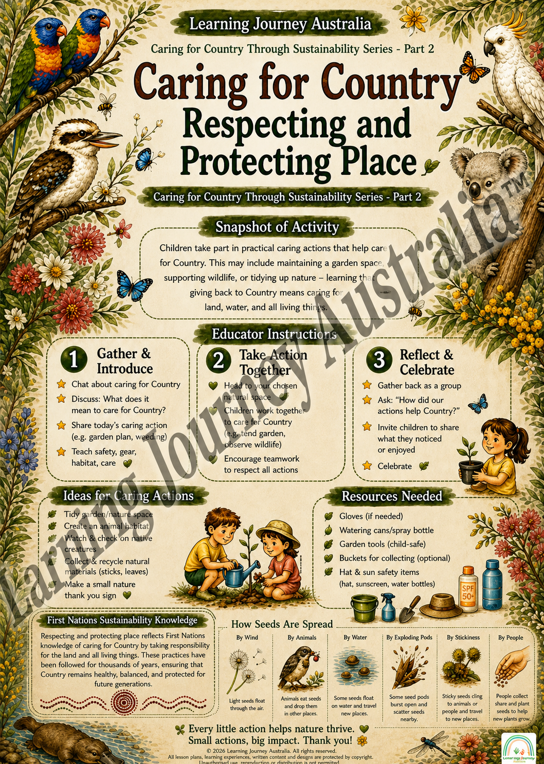 Embedding First Nations Perspectives - First Nations Sustainability Practices: Part 2 - Caring for Country: Respecting and Protecting Place
