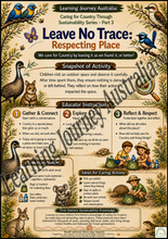 Embedding First Nations Perspectives - First Nations Sustainability Practices: Caring for Country Series (Parts 1–5)