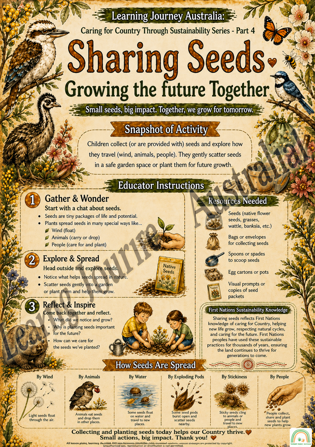 Embedding First Nations Perspectives - First Nations Sustainability Practices: Part 4 - Sharing Seeds: Growing the Future Together