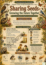 Embedding First Nations Perspectives - First Nations Sustainability Practices: Caring for Country Series (Parts 1–5)