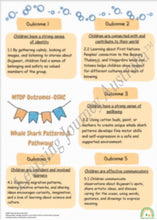 OSHC - Embedding First Nations Perspectives - Whale Shark Patterns and Pathways