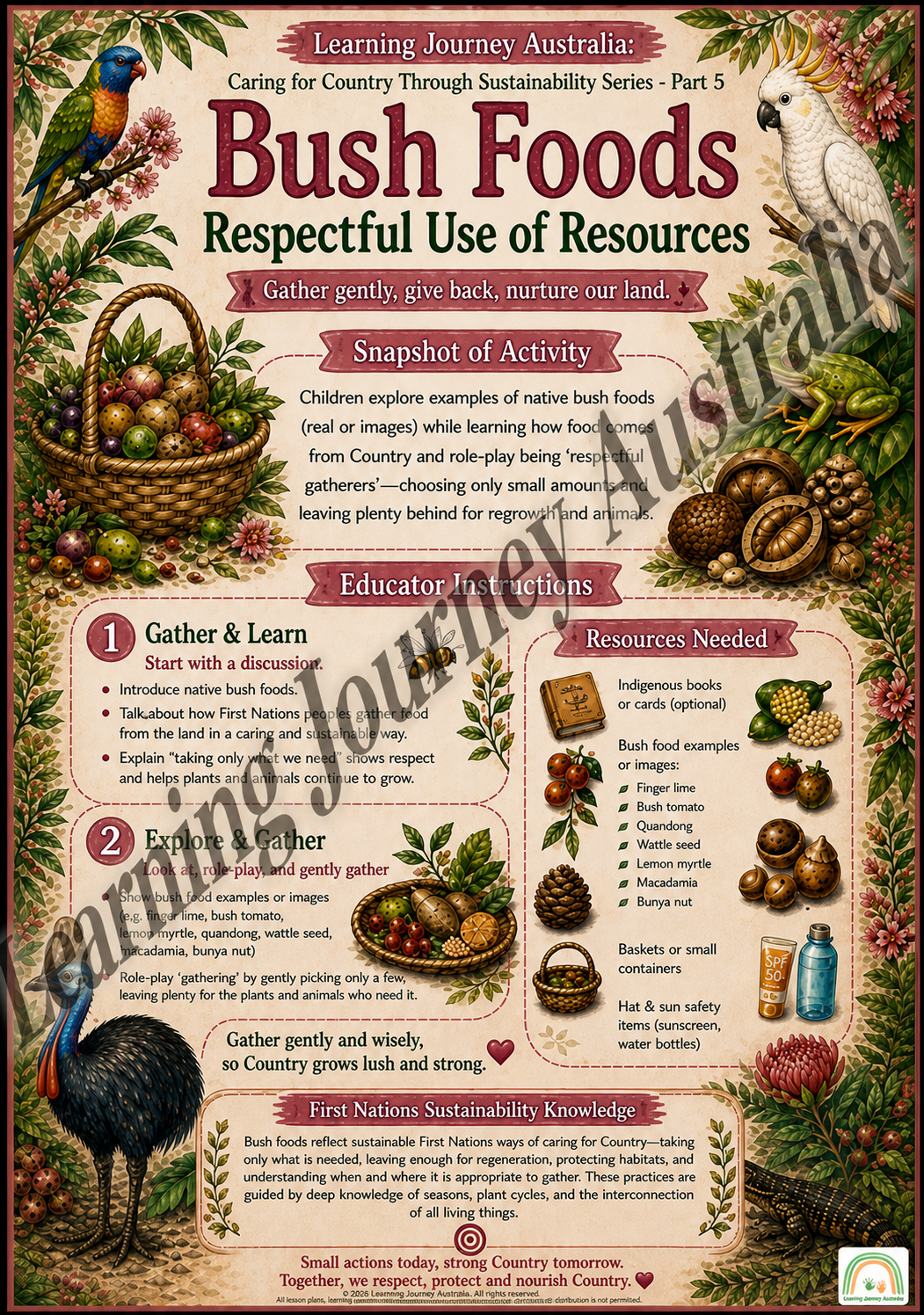 Embedding First Nations Perspectives - First Nations Sustainability Practices: Part 5 - Bush Foods: Respectful Use of Resources