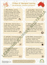 OSHC - Embedding First Nations Perspectives - Blue Banded Bee Pollinators and Patterns